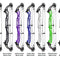 Hoyt Compound Bow Concept X 37